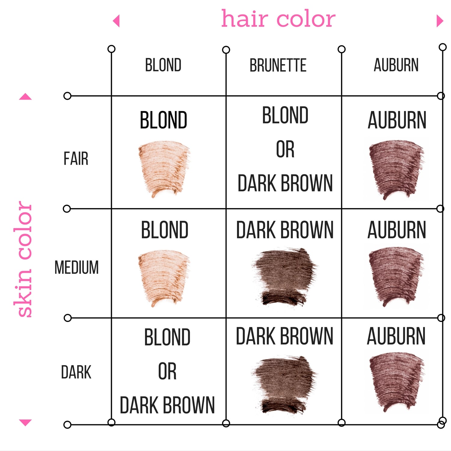 Use Brow Tint to Get Your Brows Instagram Ready