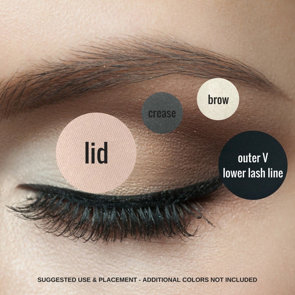 Eyeshadow Placement Chart